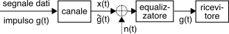 figure f4.152a.png