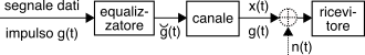 figure f4.152b.png