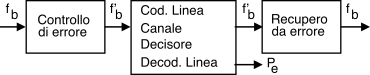 figure f4.19.png