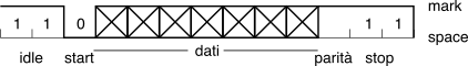 figure f4.20.png