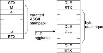 figure f4.20c.png