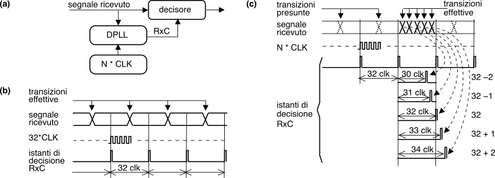 figure f4.20e.png