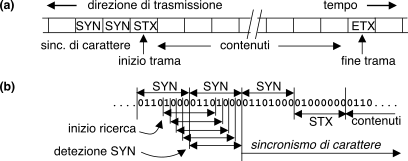 figure f4.20f.png