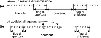 figure f4.20g.png