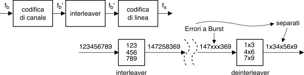 figure f4.21.png