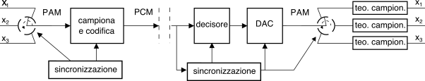 figure f4.23.png