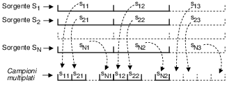 figure f4.24b.png