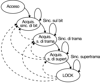 figure f4.24c.png