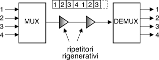 figure f4.25.png