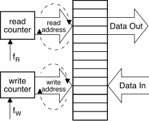 figure f4.27.png