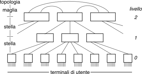 figure f4.28.png