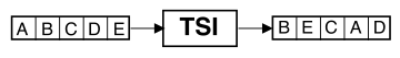 figure f4.32.png