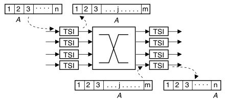 figure f4.34.png