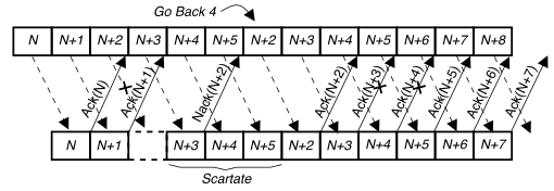 figure f4.463.png