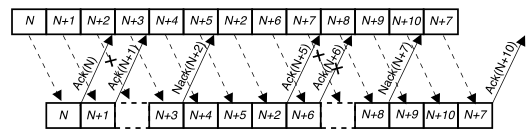figure f4.464.png