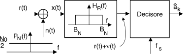 figure f5.16.png