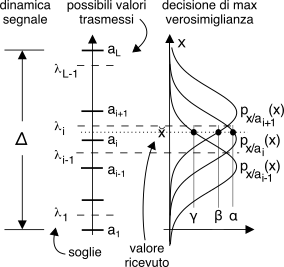figure f5.17.png