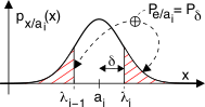 figure f5.18.png