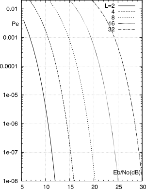 figure f5.20.png