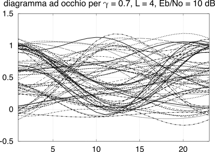 figure f5.211a.png