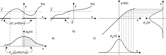 figure f5.266.png