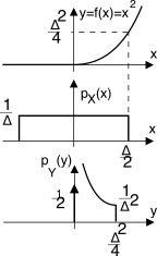 figure f5.27.png
