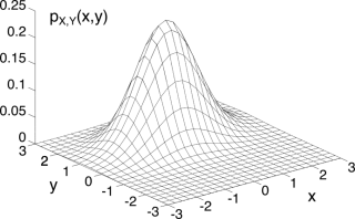 figure f5.28.1a.png