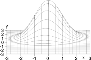 figure f5.28.1b.png