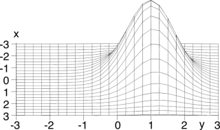 figure f5.28.1c.png