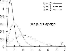 figure f5.29.png