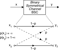 figure f5.3.png
