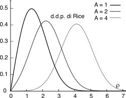 figure f5.30.png