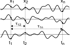 figure f5.30a.png