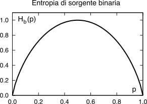 figure f5.75.png