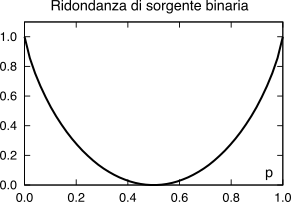 figure f5.76.png
