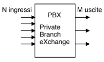 figure f6.1.png