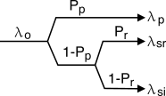 figure f6.10.png