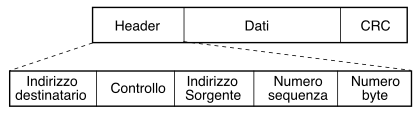 figure f6.12.png