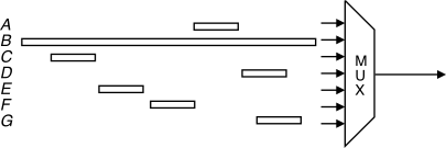 figure f6.12b.png