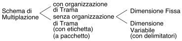 figure f6.13.png