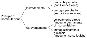 figure f6.14.png