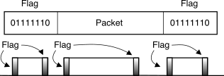 figure f6.15.png