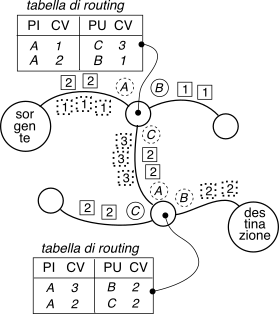 figure f6.17.png