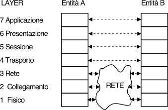figure f6.18.png