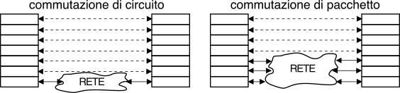 figure f6.19.png