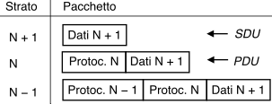 figure f6.20.png