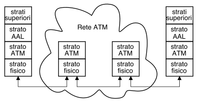 figure f6.28.png