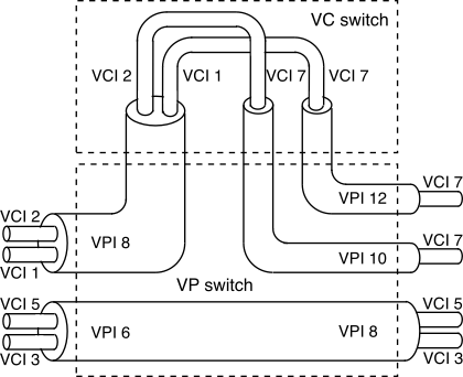 figure f6.29.png
