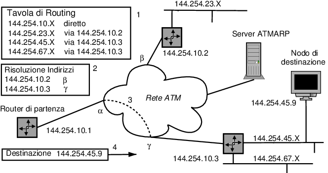 figure f6.30.png