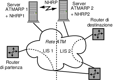 figure f6.31.png